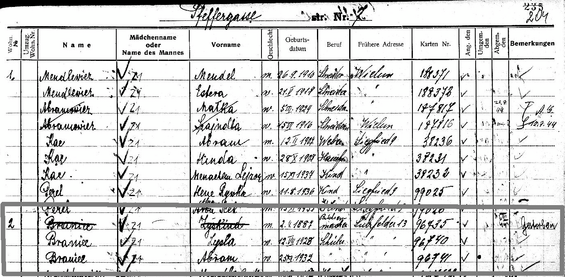 Belegungsplan Haus Pfeffergasse 7, Wohnung 2,  1944: 3 Mitglieder der Familie Branic, dere Vater als verstorben gekennzeichnet
