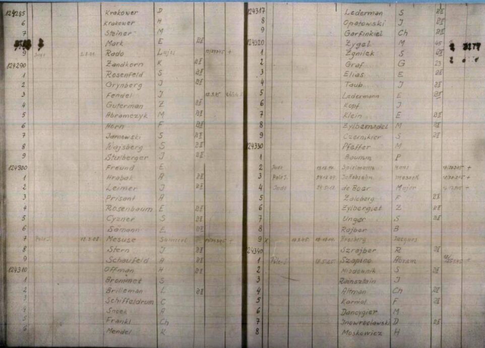 Zugangsbuch Buchenwald; Quelle: 1.1.5.1/5721355/ITS Digital Archive, Arolsen Archives