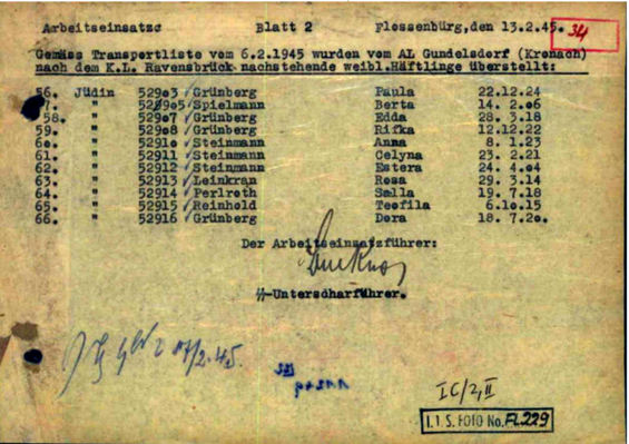 Überstellungen von Häftlingen aus dem KL Flossenbürg und seinen Außenlagern Quelle:1.1.8.1/10800683/ITS Digital Archives, Arolsen Archives