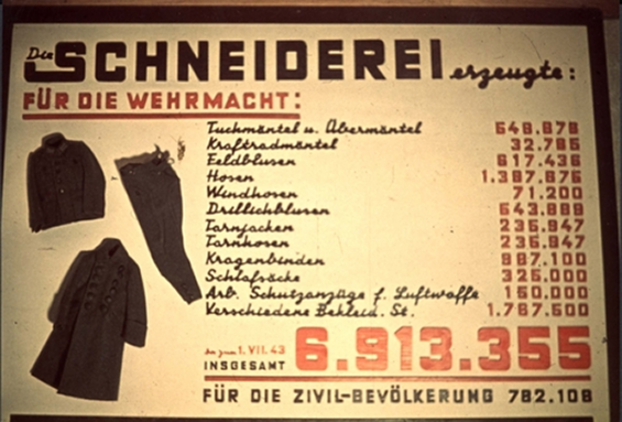 Produktion des Schneiderressorts im Ghetto Lodz, Stand 1.7.1943; Quelle: Yad Vashem, Archival signature 3435/335